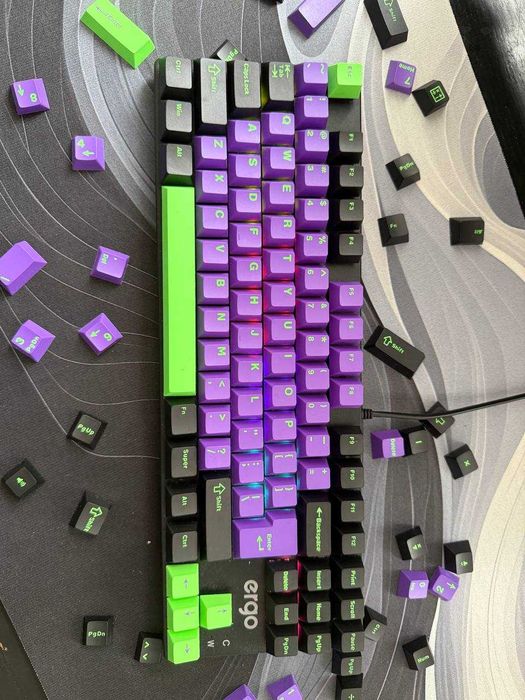 Keycapy CYBERPUNK / ANIME PBT – Fioletowo-Zielony Kultowy Styl