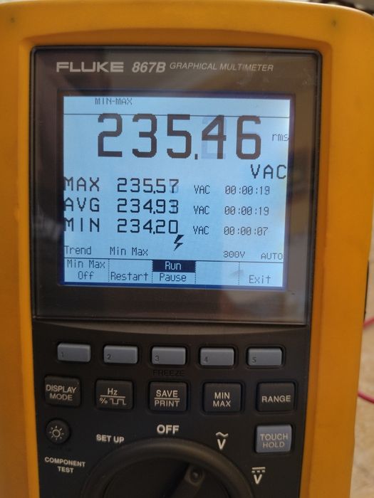 Fluke 867B multímetro gráfico