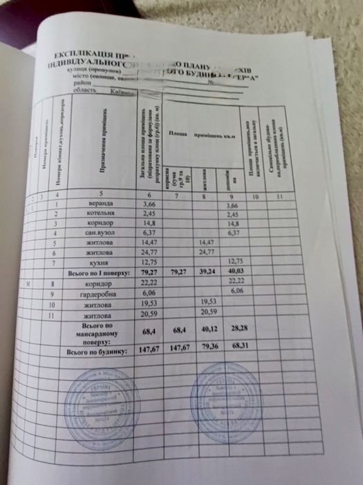 Продається двоповерховий будинок у місті васильків