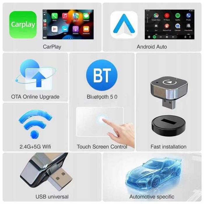 Adapter CarPlay Android Auto BezprzewodowyUSB WiFi Bluetooth Plug&Play