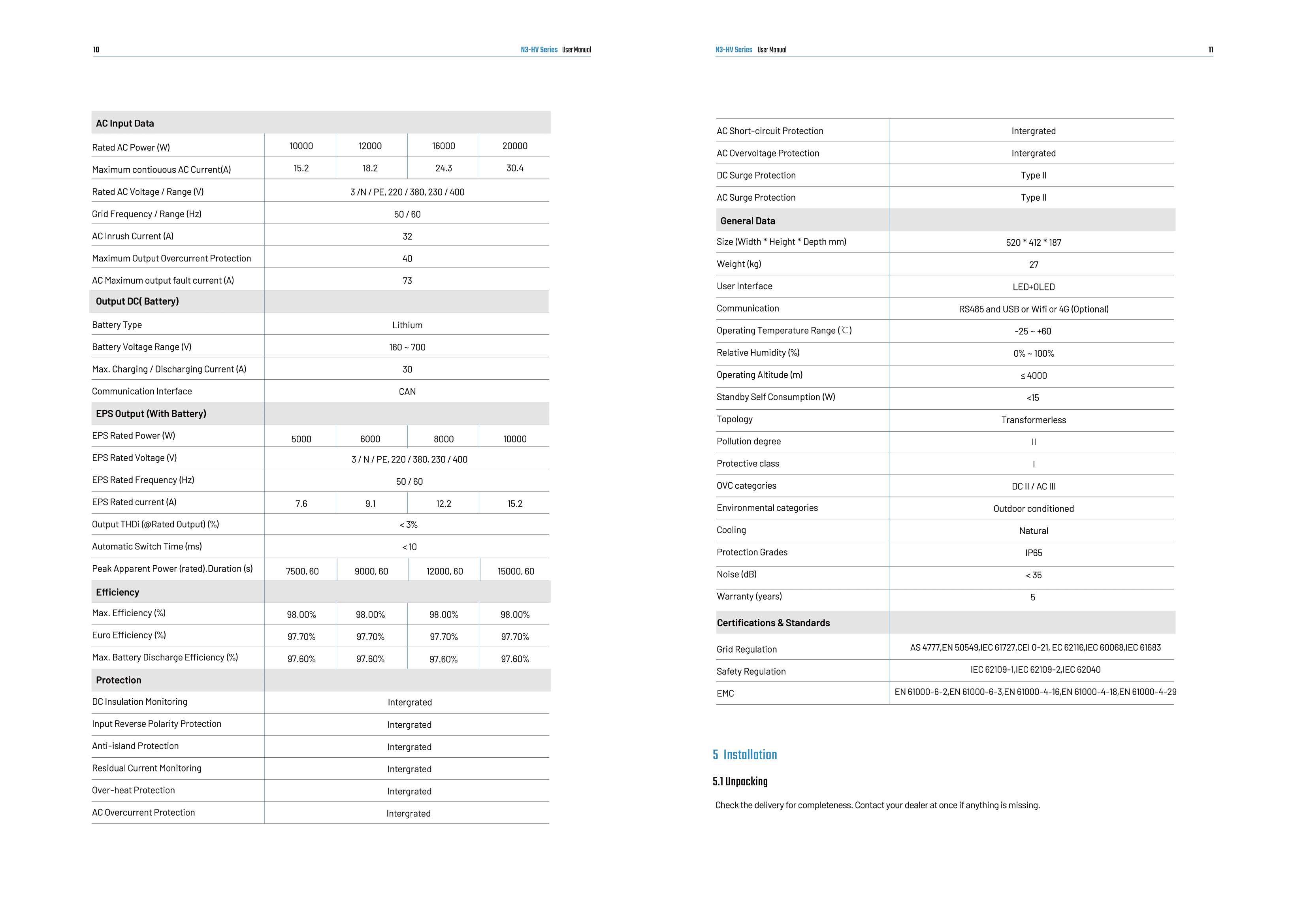 Inversor Hibrido RENAC N3-HV-10.0