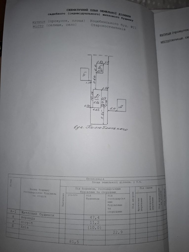 Продам земельну ділянку