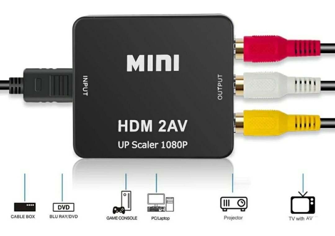 Conversor: HDMI para AV 3RCA e AV 3RCA para HDMI