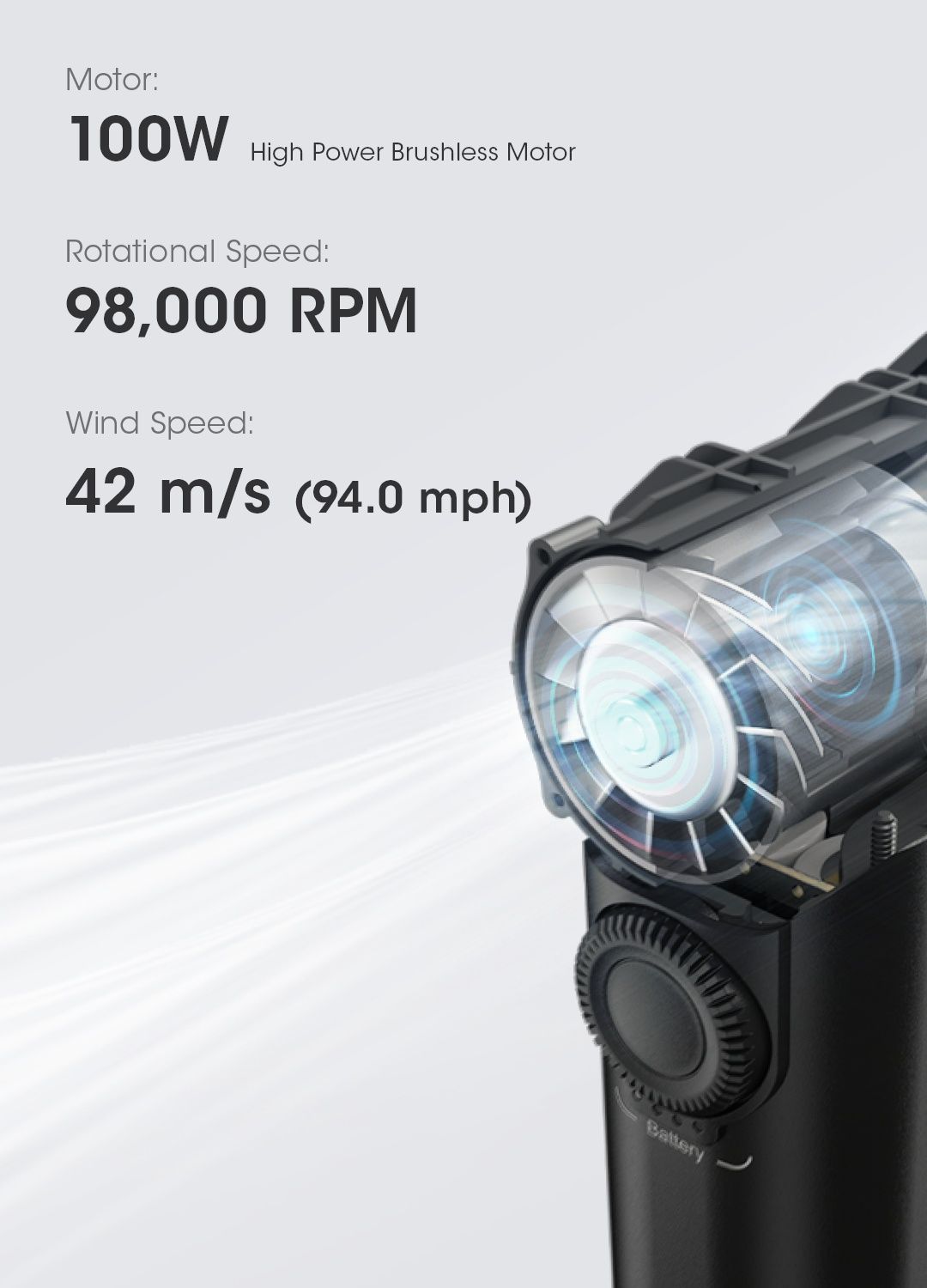 Nitecore CW20 42м/с Воздуходувка 100Вт / Вентилятор / Компрессор