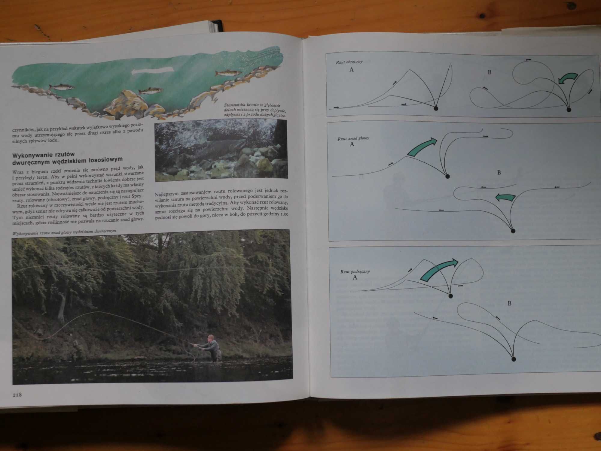 książki "Wędkarskie rady i sposoby" + "Wędkarstwo"