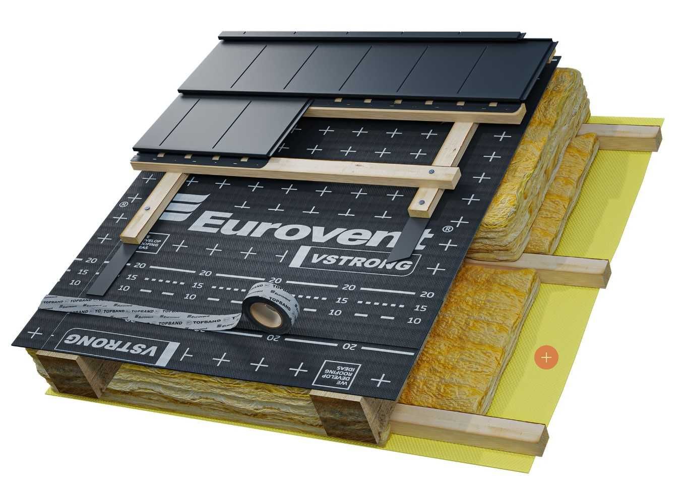 Membrana Dachowa Eurovent V-STRONG  200 g/m², 75 m² PROMOCJA
