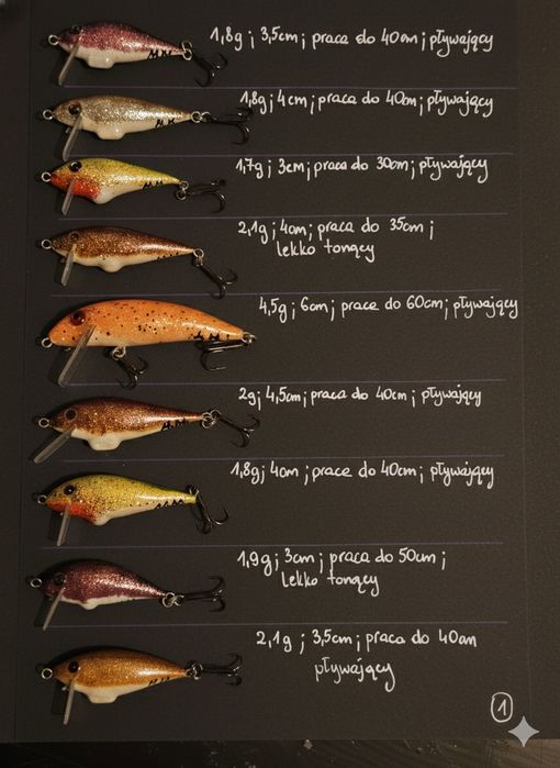 Woblery pstrągowe HandMade Michał Mączka