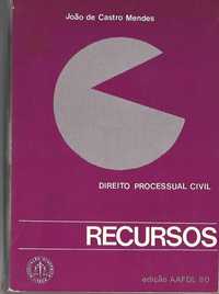 Recursos (Direito Processual Civil)