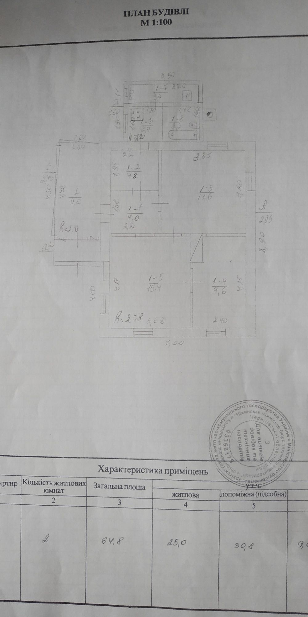 Продається приватний будинок