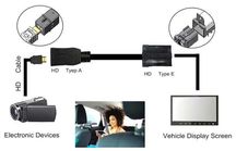 Автомобільний HDMI відео-аудіо-кабель. HDMI Type E - Type A