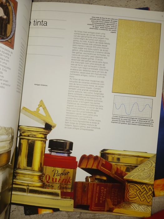 Revista canetas parker