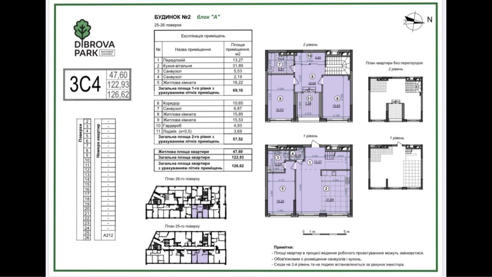 Продам ВИДОВУЮ 4к кв. в ЖК Диброва парк 25и26 эт. 128 кв.м. Подольский