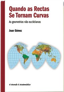 A beleza da matemática