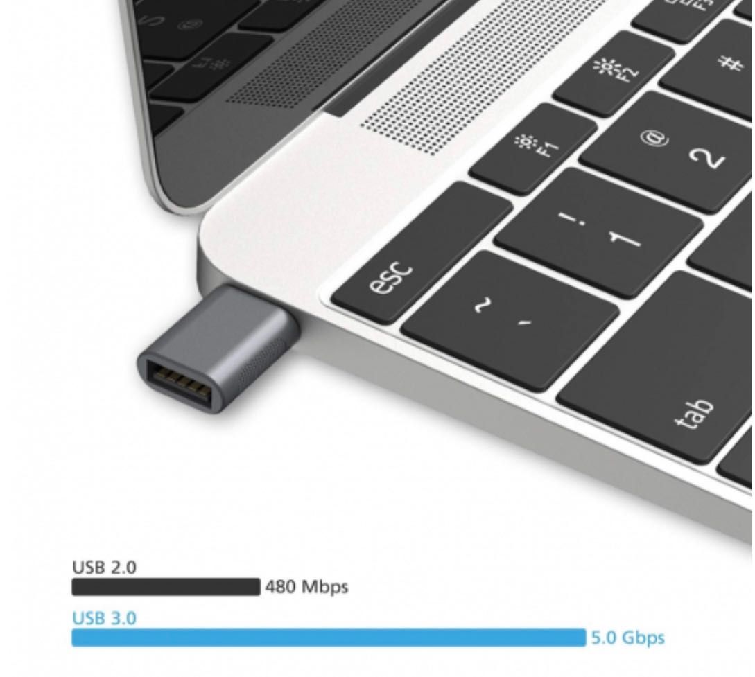 Адаптер Nonda USB-C to USB-A 3.0 mini adapter Space Gray - 2 pcs