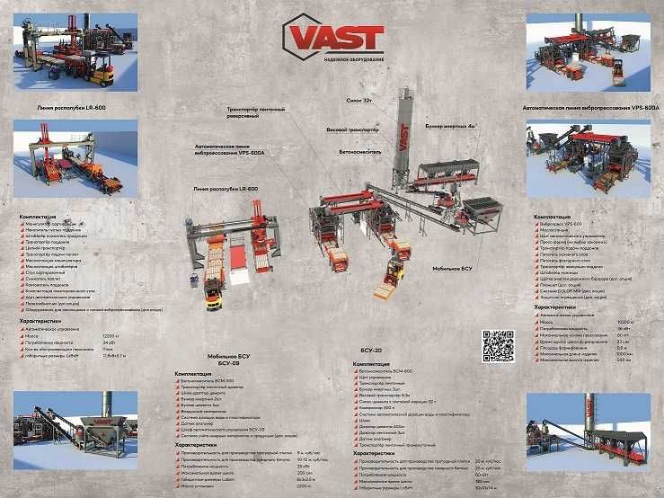 Бізнес під ключ, Виробництво виробiв з бетону для будiвництва