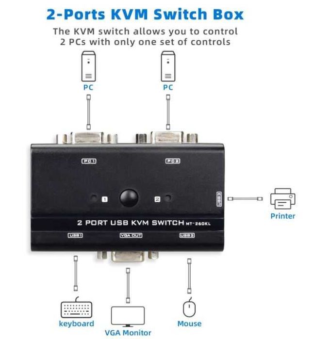Przełącznik USB VGA KVM  z dwoma portamiTCNEWCL + kable