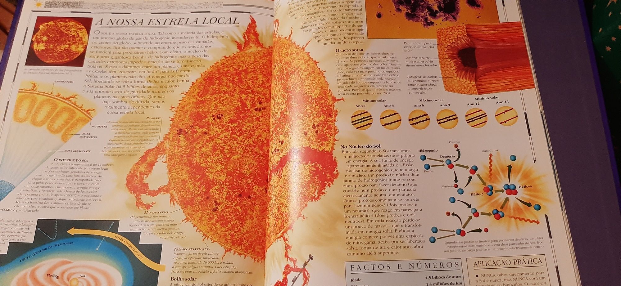 Livro atlas do universo