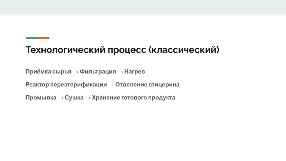 Инвестиционный проект
Завод по производству биодизеля
г. Умань, UA