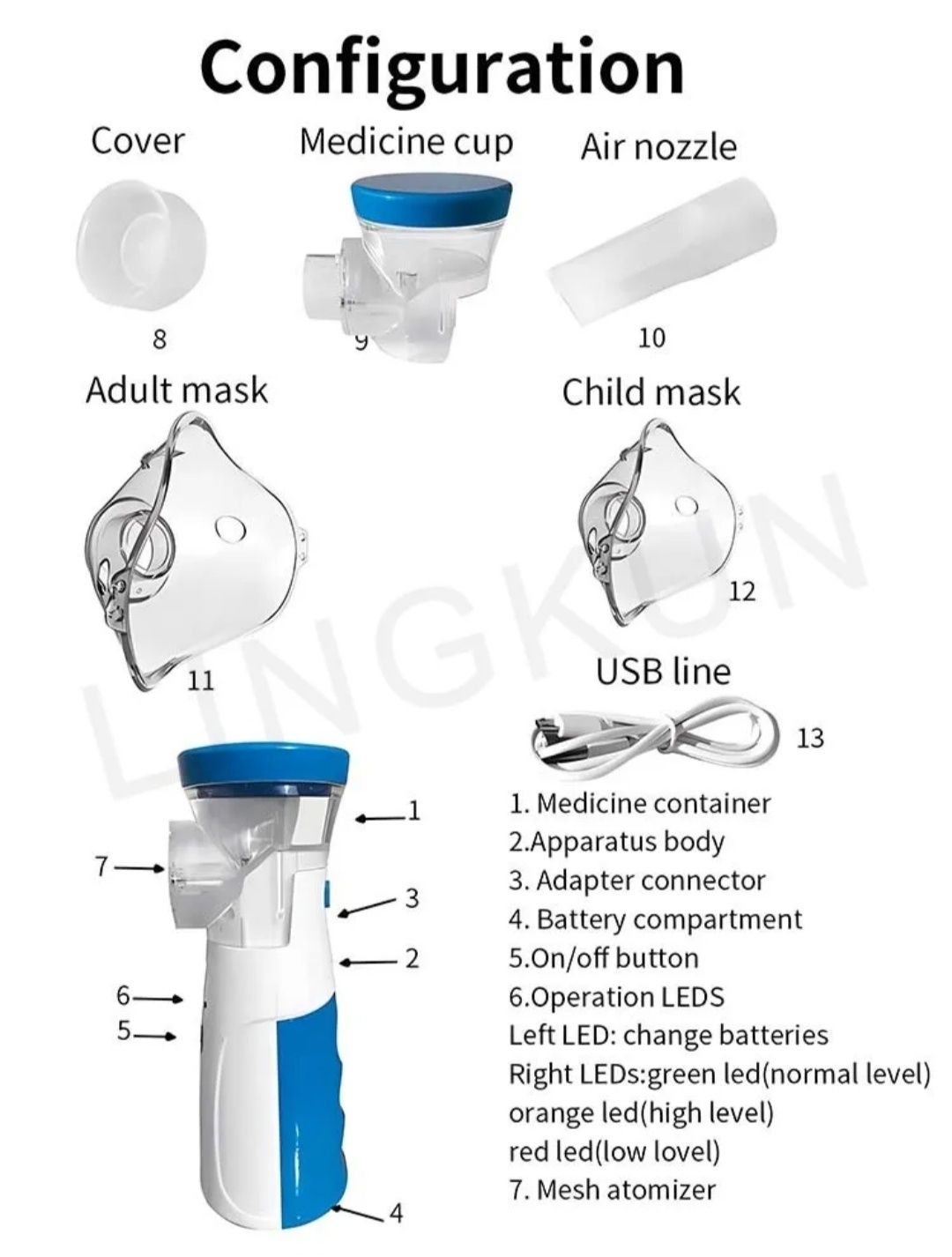 Zestaw Inhalator, termometr, pulsometr.