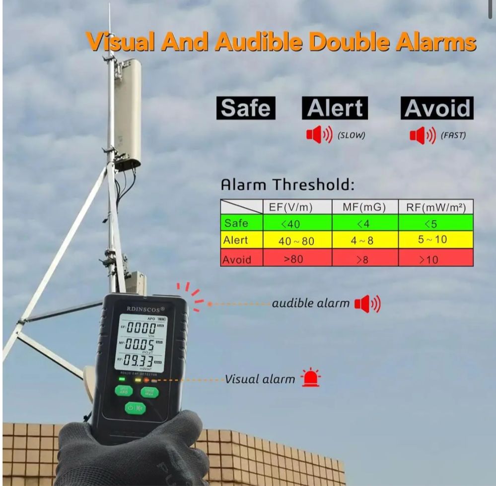 Rdinscos RD630 EMF Detector Вимірювач ЕМП