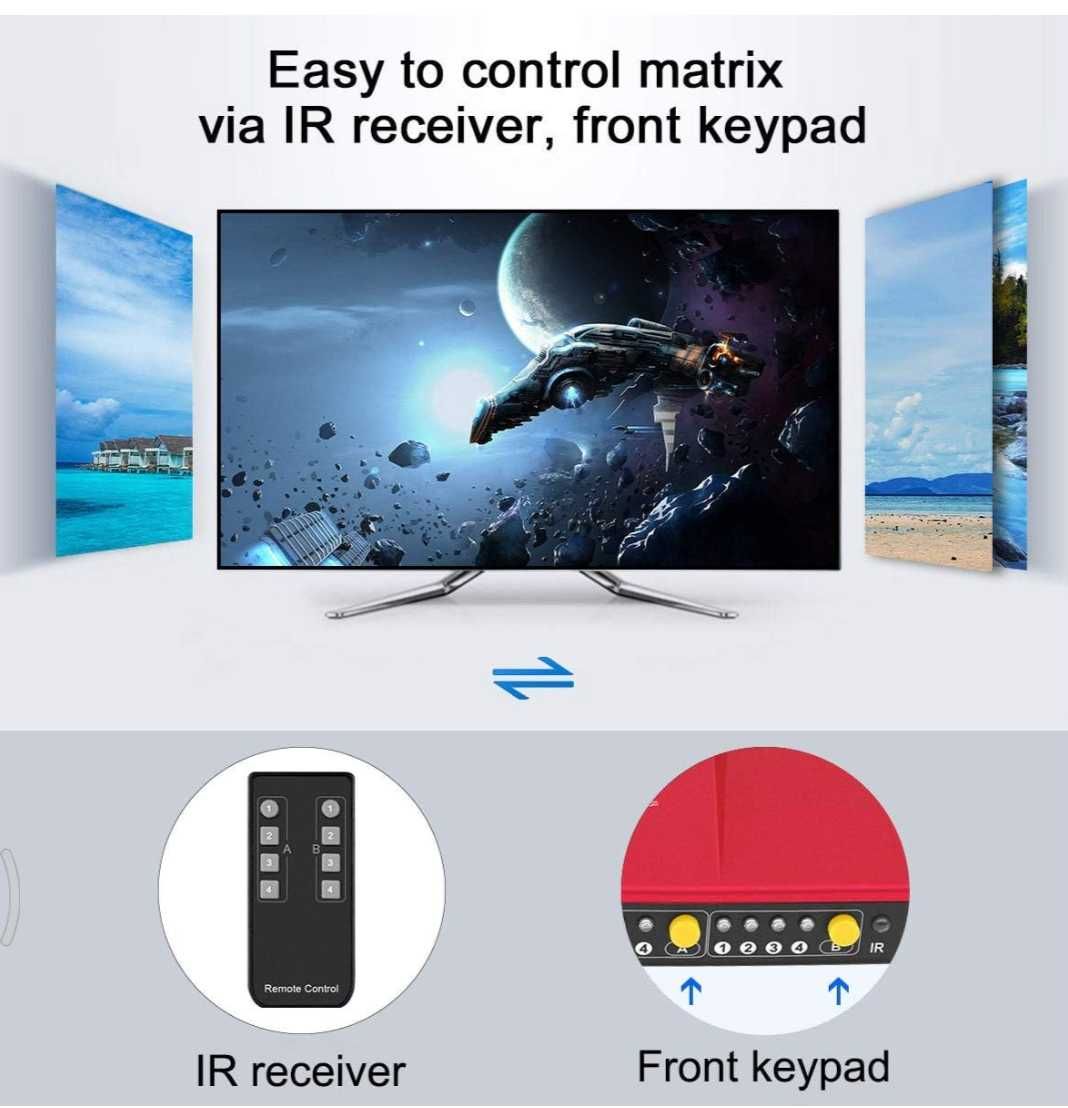TESmart 4x2 HDMI Matrix Switch Splitter