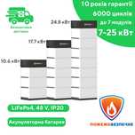 Акумулятор літій-залізо фосфатний Pylontech Force-L1 7,1 кВт, 48 в АКБ