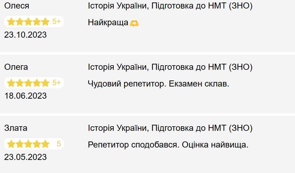 Репетитор з Історії України та всесвітньої історії