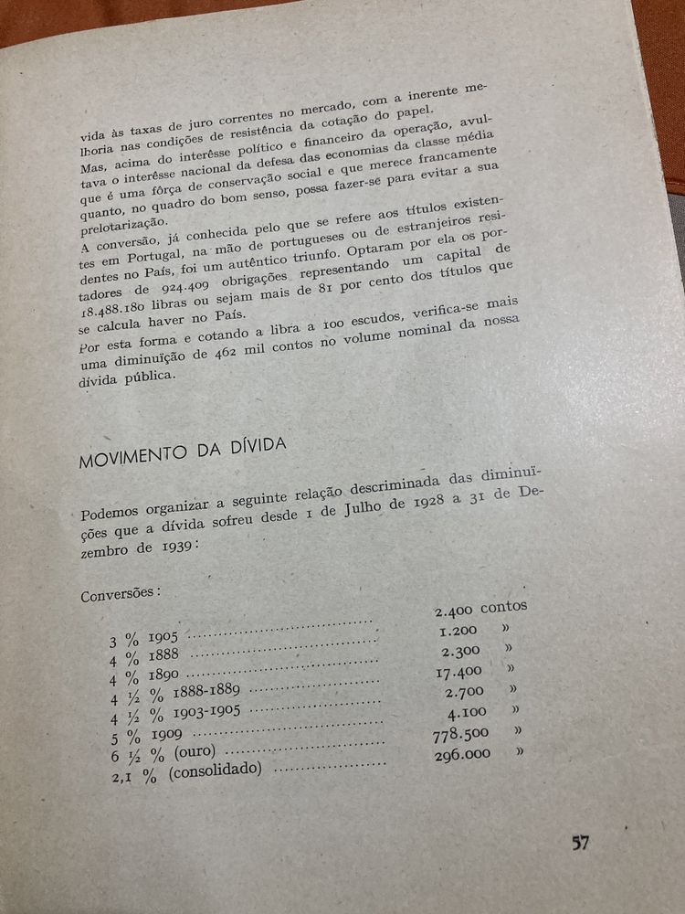 Livro A Obra de Salazar na Pasta das Finanças 1940