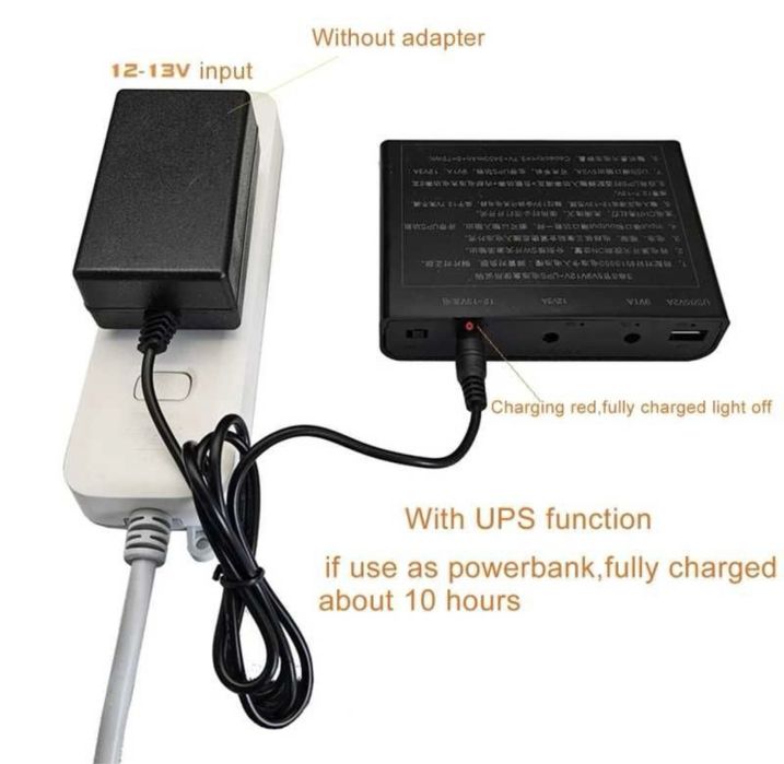 Корпус дбж для роутера, модема, оптоволокна ups