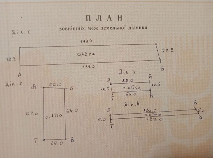 Земельна ділянка для ведення сільського господарства