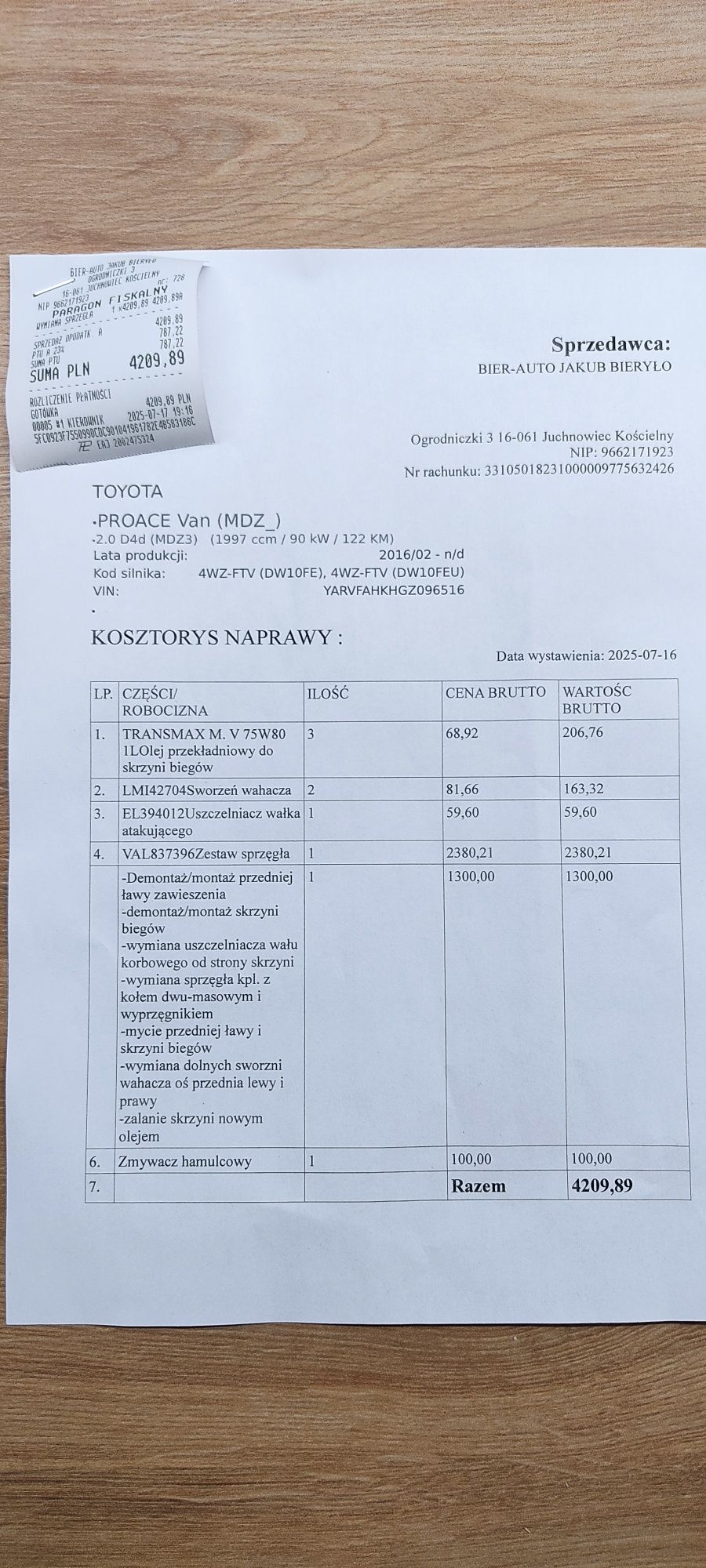 Toyota ProAce doinwestowana