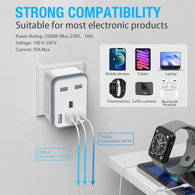 Adapter Podróżny Uk Do Eu 5W1 Loydia Z 4Xusb, Typ E/F, Uziemiony