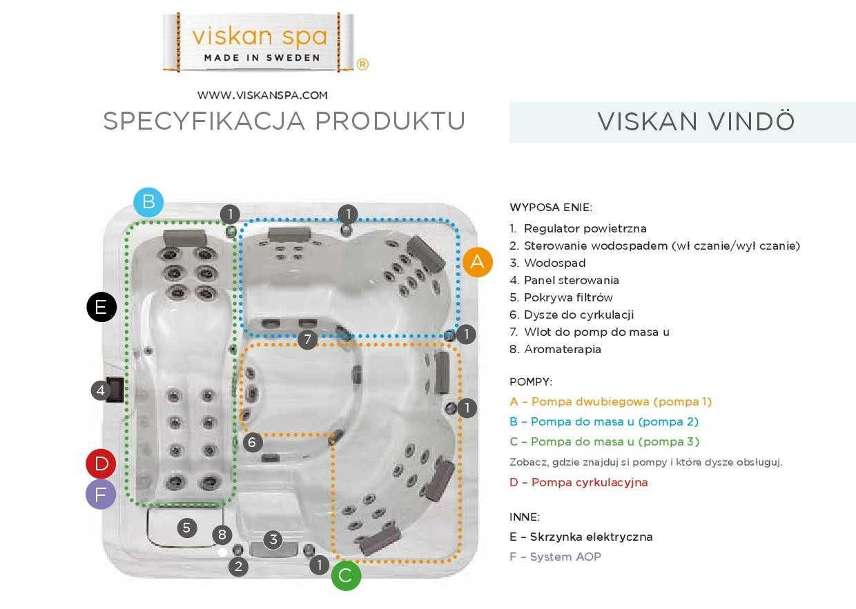 PROMOCJA! Spa ogrodowe jacuzzi VISKAN VINDO, 7os., 4 pompy, 53 dysze!!