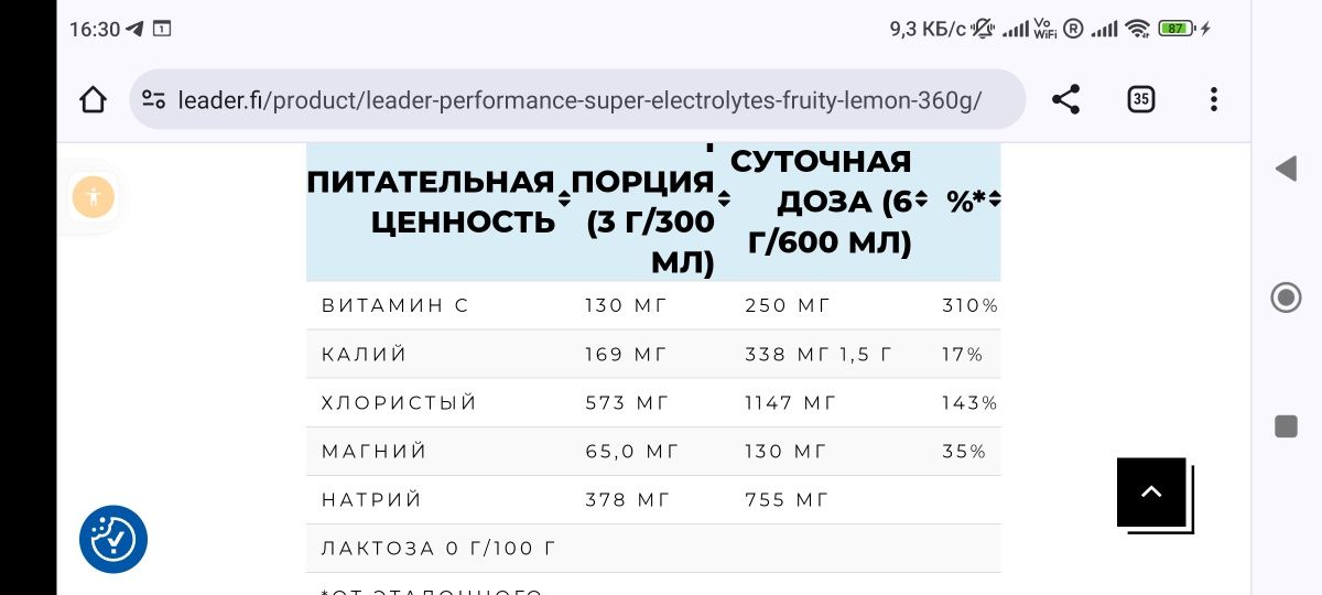 Super Electrolytes Performance Leader 360 g Finland