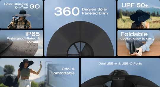 chapéu solar EcoFlow