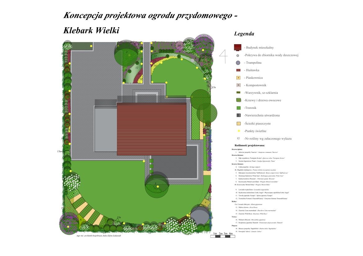 Projekt ogrodu online na odległość projektowanie ogrodów