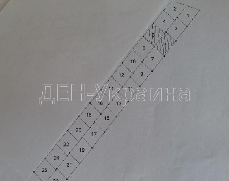 Продаж участка у с. Борщів