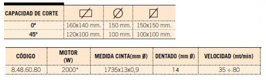 Serrote Serra Fita Profissional ABS NG160 Femi 160mm corte