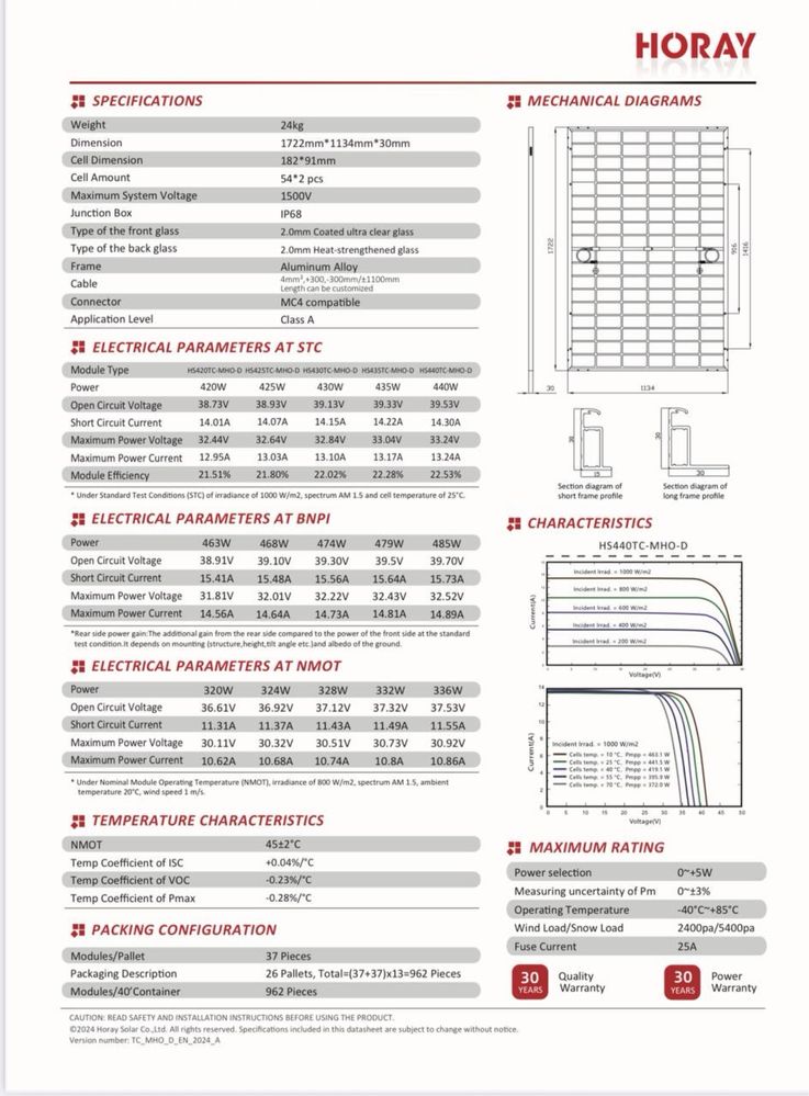 ХІТ ПРОДАЖУ‼️Сонячні Панелі! Сонячна Панель 440 Вт! Horay Solar Ocean