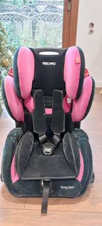 Recaro Young Sport 0-36 kg