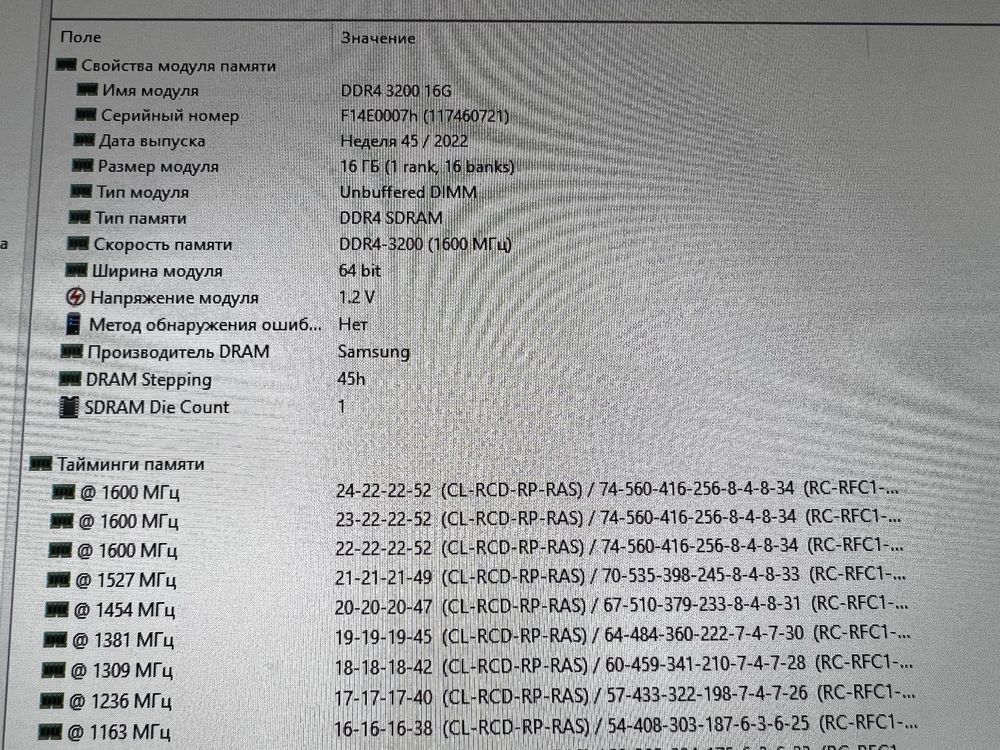 Gudga DDR4 1x16Gb 3200MHz