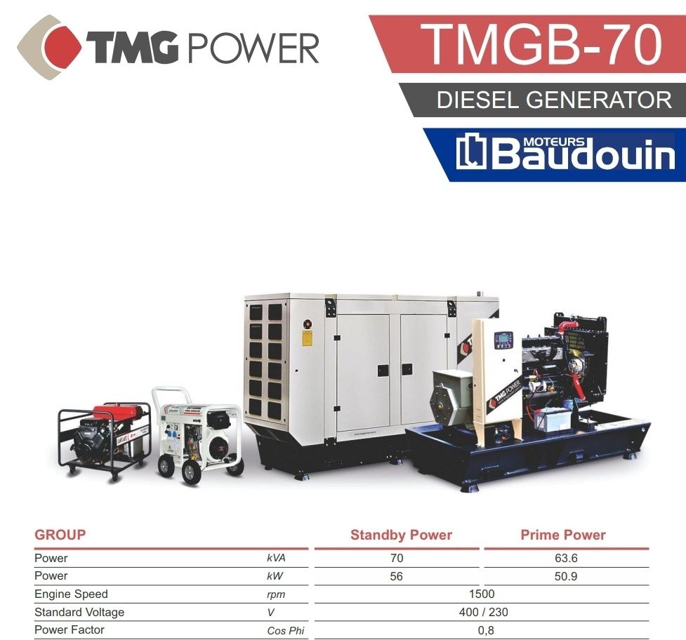 Дизельний генератор TMG POWER В-70 (56 кВт) з АВР, двигун BAUDOUIN