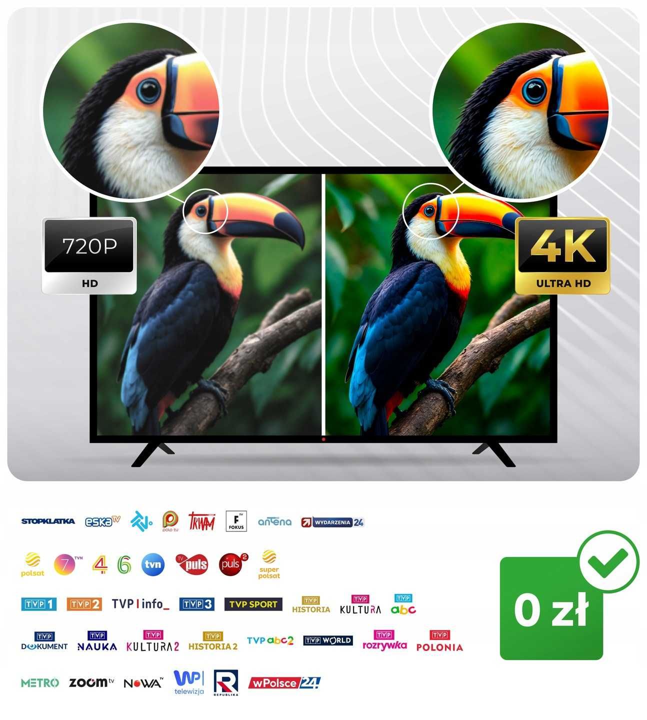 Antena zewnętrzna kierunkowa DVB-T2 Ultra HD 4K z filtrem LTE