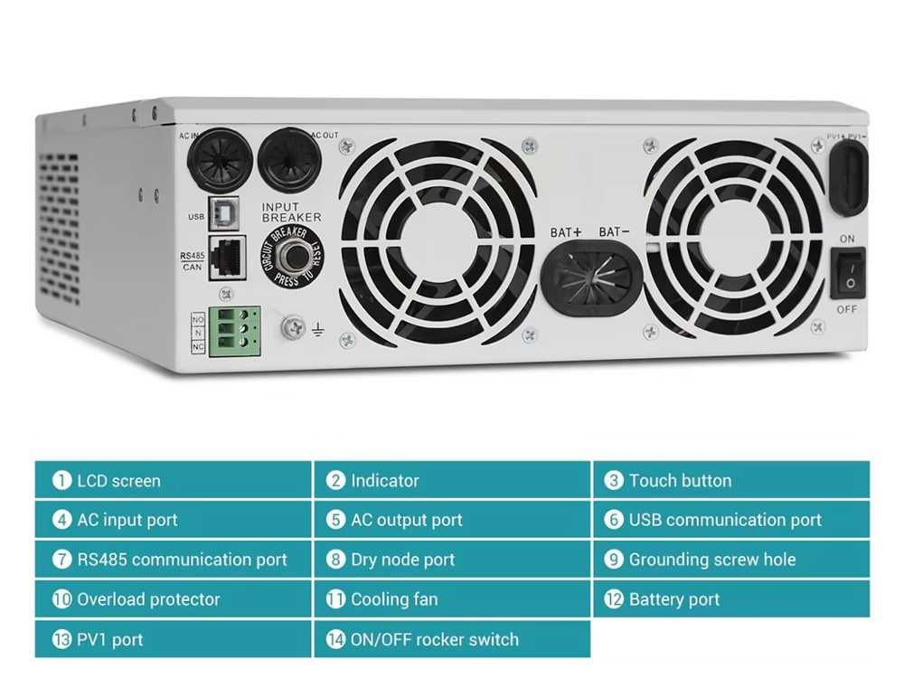 Гібридний сонячний інвертор SRNE 3KW 24V 220/230V - Кращий вибір!