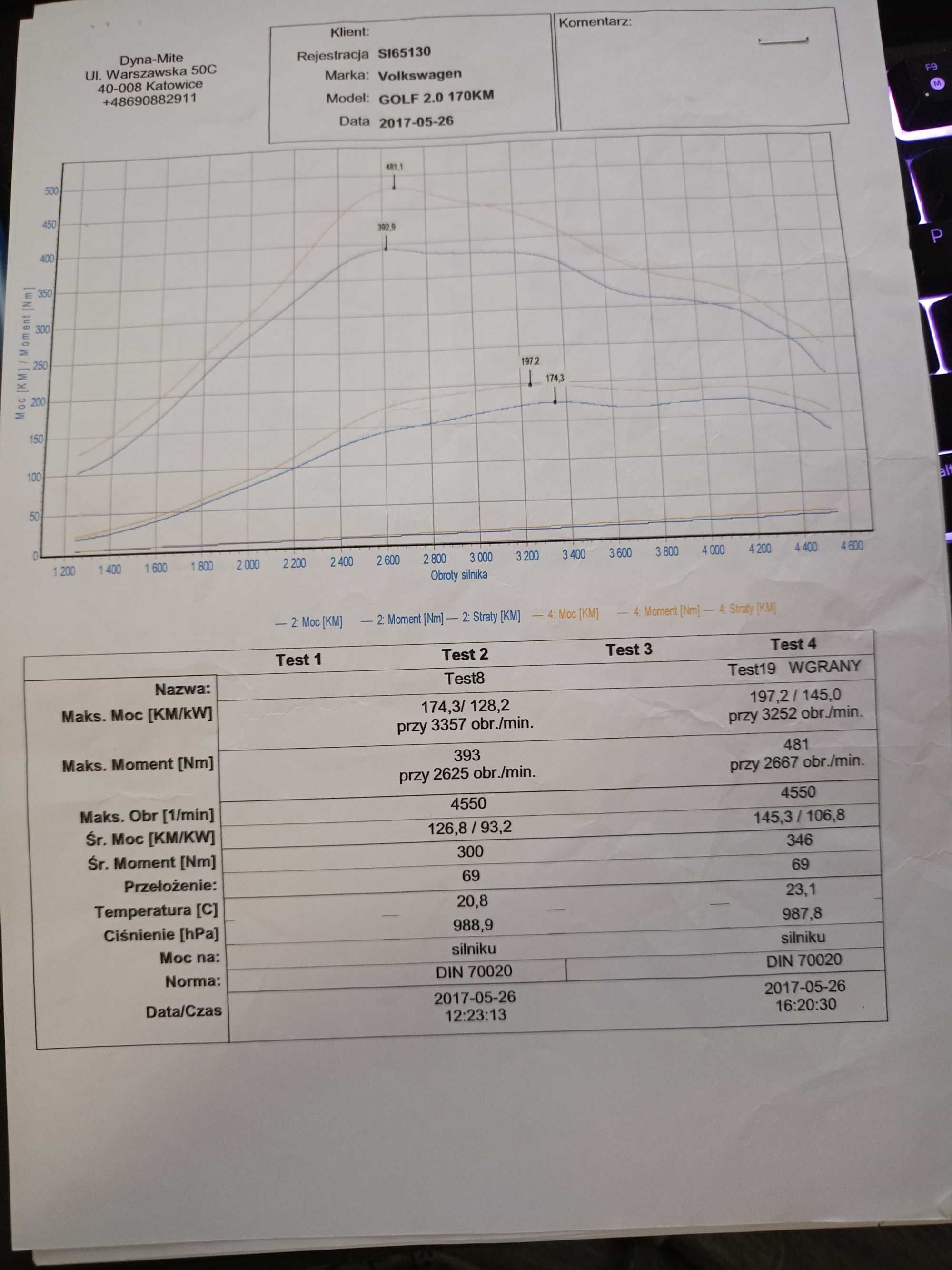 Golf V GT 170km bez DPF Chip 197km ( Lub zamiana na Moto)