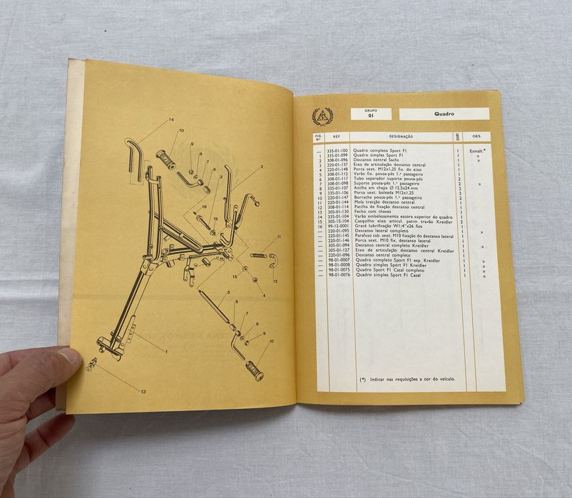 Catálogo de pecas ciclomotores EFS Eurico Ferreira Sucena “Formula 1”