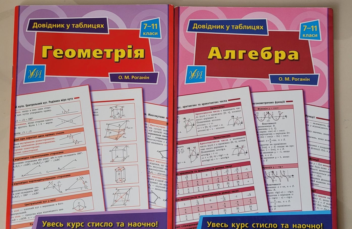 Довідник 7-11 клас біологія, алгебра, мова, фізика, геометрія, історія