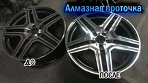 Алмазна проточка порошкова покраска піскоструй полірування дисків
