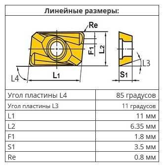 Пластины фрезерные Deskar APMT1135PDER-H2/M2 LF6018, набор из 10 шт