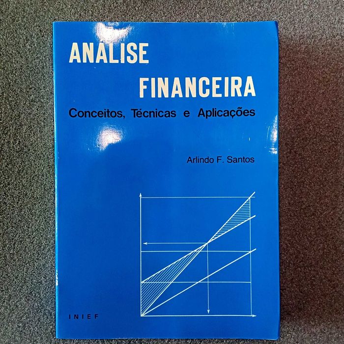 Arlindo F. Santos, Análise Financeira